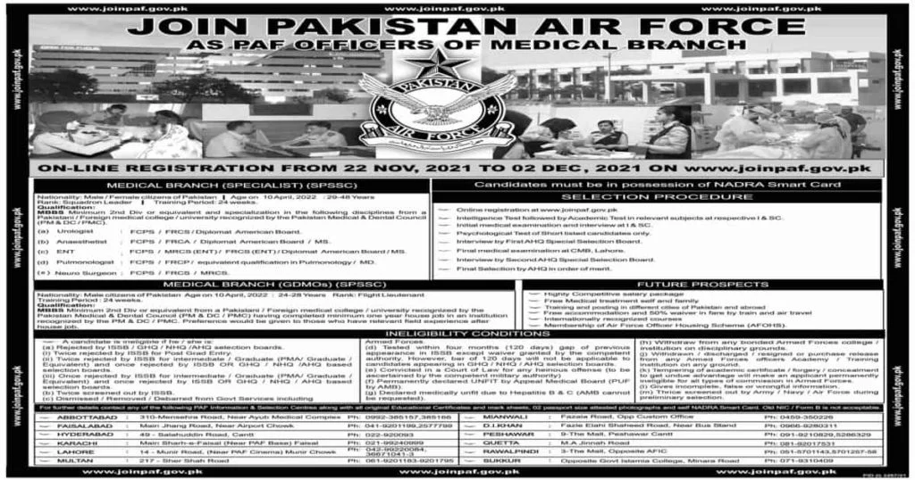 Featured Image Join Pakistan Air Force PAF Jobs 2021 Medical Branch SPSSC Latest
