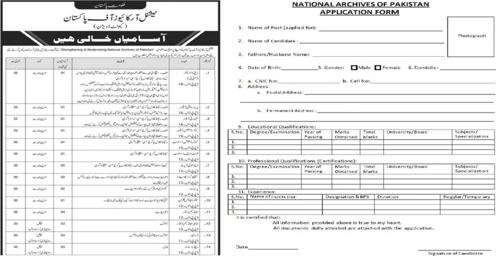 Featured Image National Archives of Pakistan Cabinet Division Jobs 2021 Latest