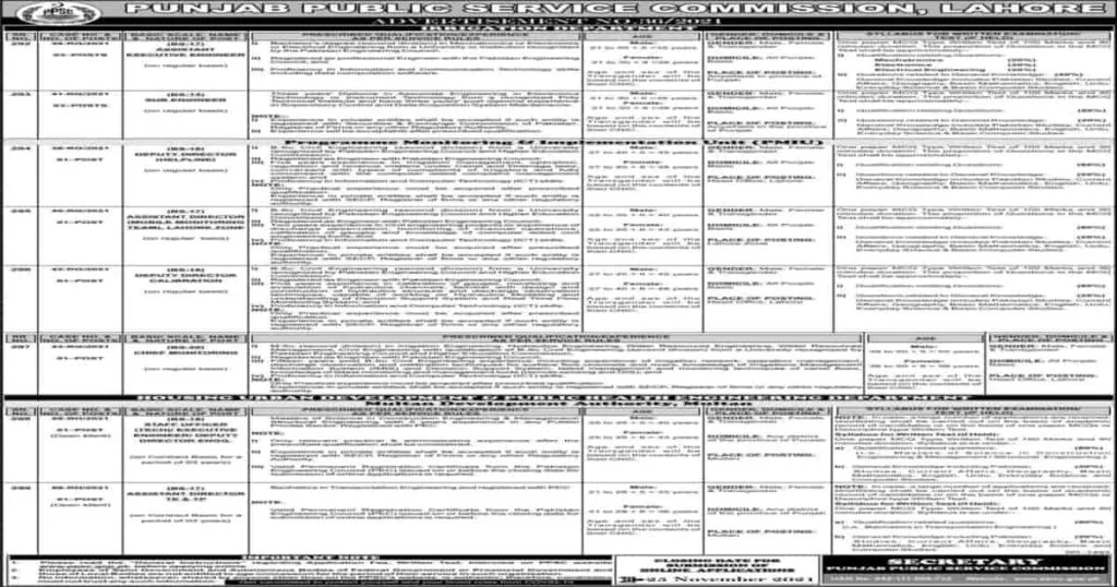 Featured Image PPSC Jobs Advertisement No 36 2021 Apply Online Latest