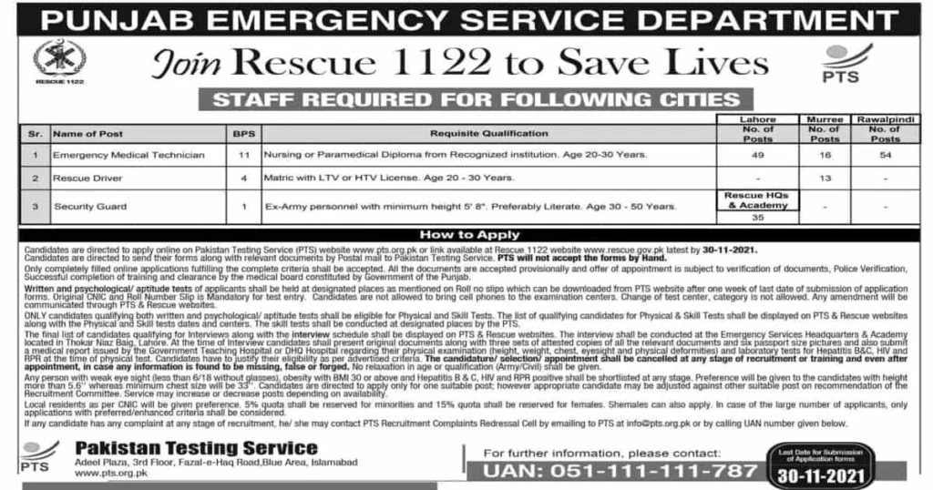 Featured Image Rescue 1122 Jobs 2021 PTS Apply Online Punjab Emergency Service Department