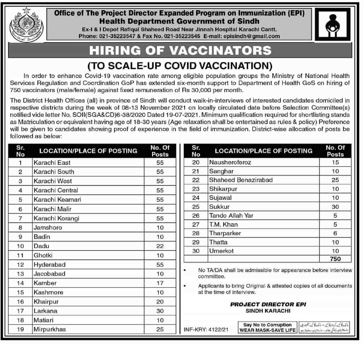 Health Department Sindh Jobs 2021 for COVID 19 Vaccinators