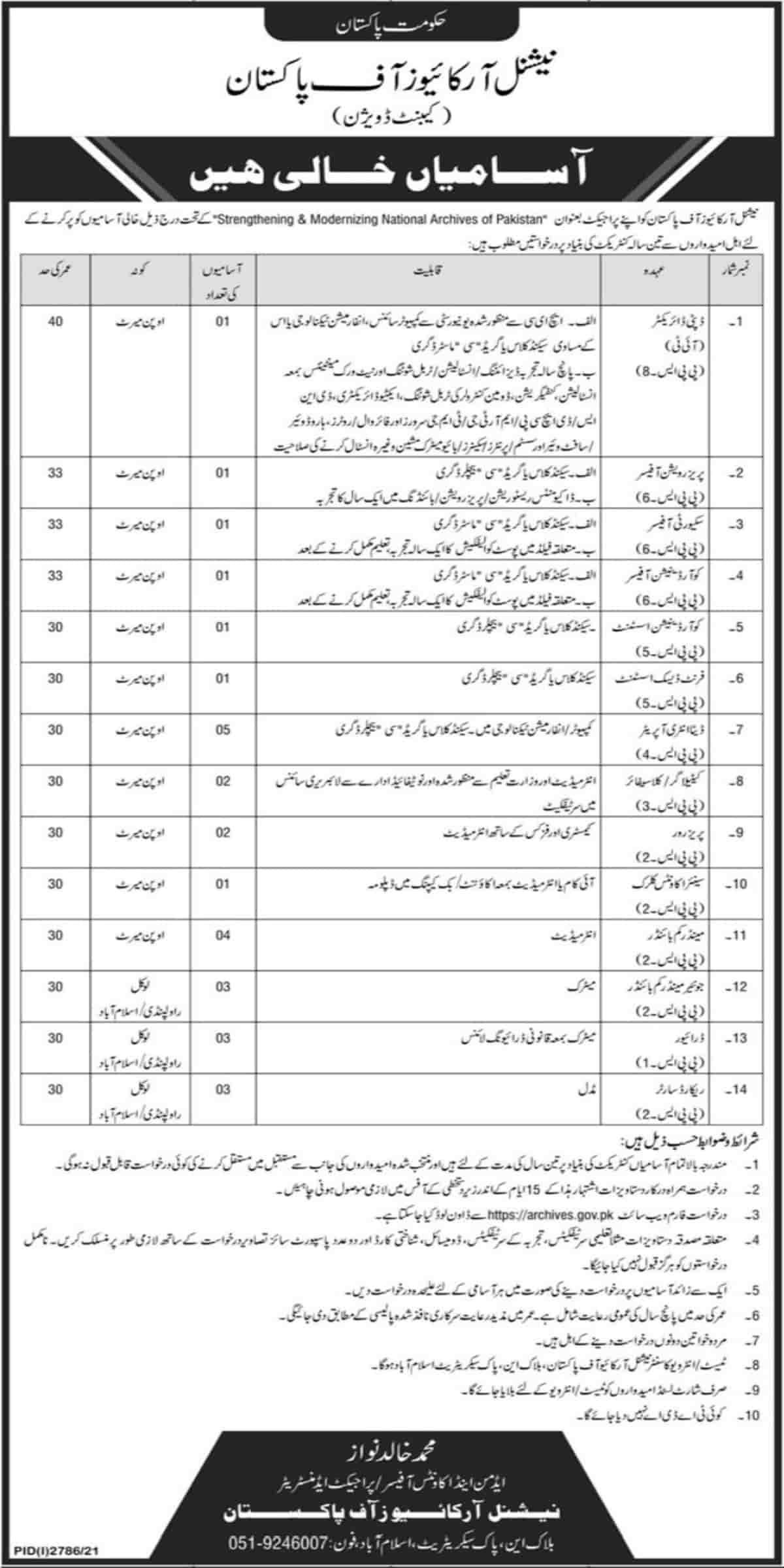 National Archives of Pakistan Cabinet Division Jobs 2021 Latest