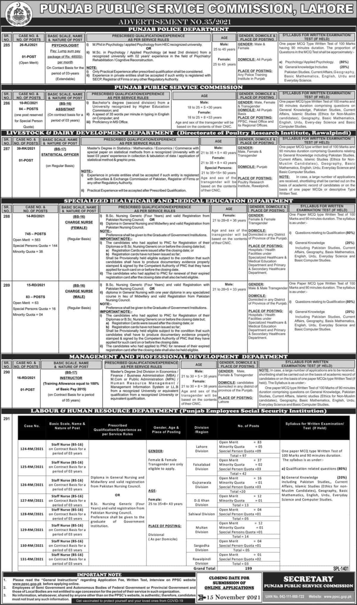 Punjab Public Service Commission PPSC Jobs Advertisement No 35 2021 Apply Online Latest