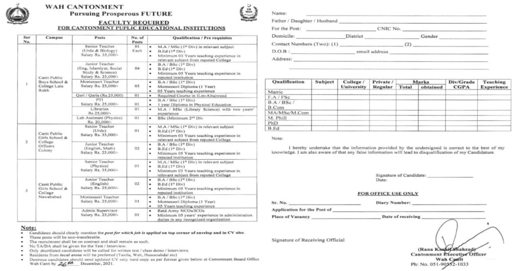 Featured Image Cantonment Board CB Wah Cantt School and College Teaching Jobs 2021