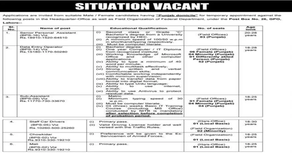 Featured Image Federal Government Organization Punjab Jobs 2021 PO Box 26 GPO Lahore