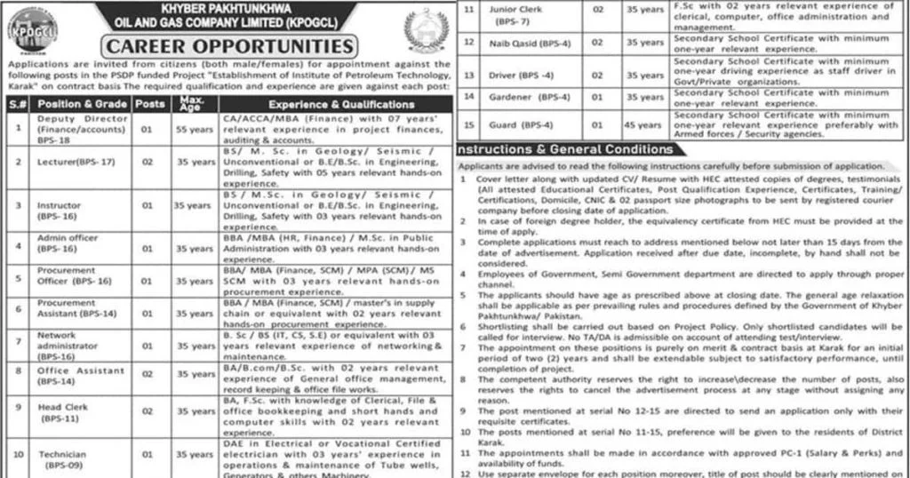 Featured Image Khyber Pakhtunkhwa Oil and Gas Company Limited KPOGCL Jobs 2022