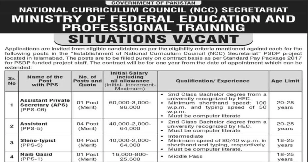 Featured Image National Curriculum Council NCC Secretariat Jobs 2021 snc.gov.pk