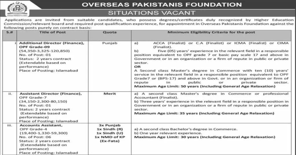 Featured Image Overseas Pakistanis Foundation OPF Islamabad Jobs 2021 www.opf.org.pk