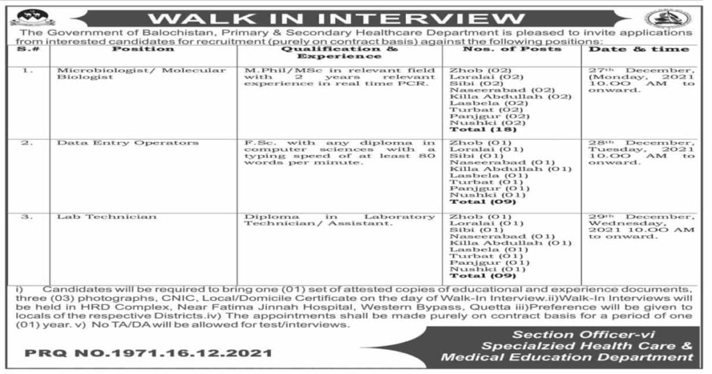 Featured Image Primary and Secondary Healthcare Department Balochistan Jobs 2021