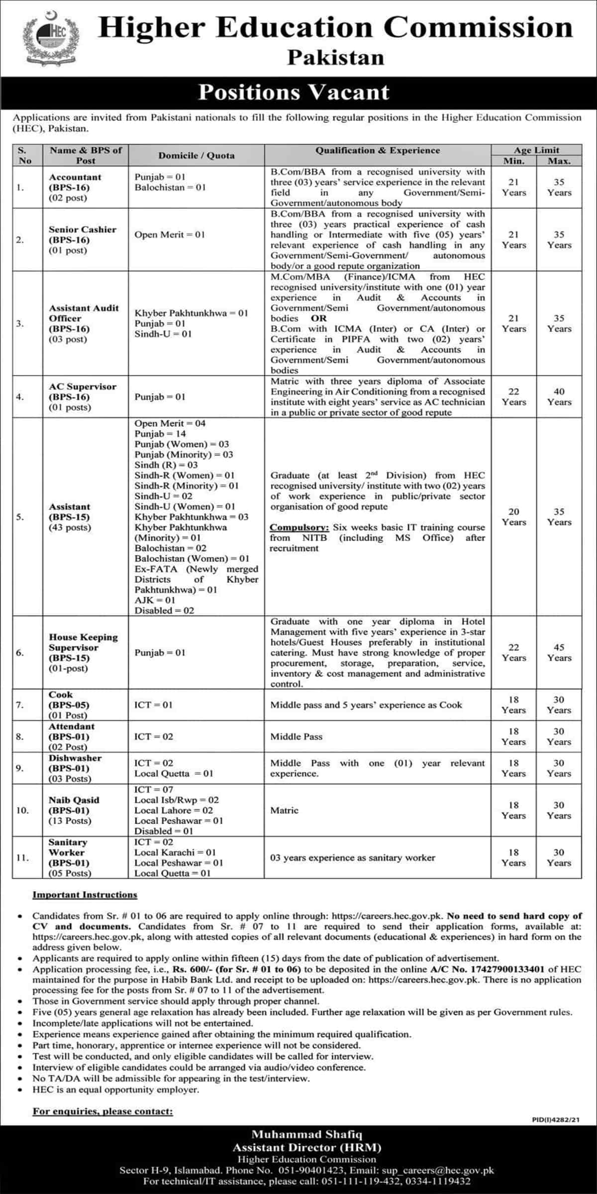 Higher Education Commission HEC Jobs 2022 careers.hec.gov.pk