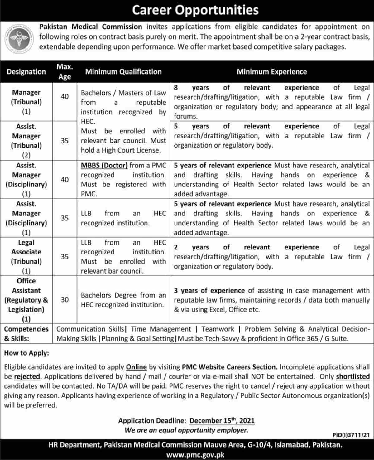 Pakistan Medical Commission PMC Islamabad Jobs 2021 www.pmc.gov.pk 1