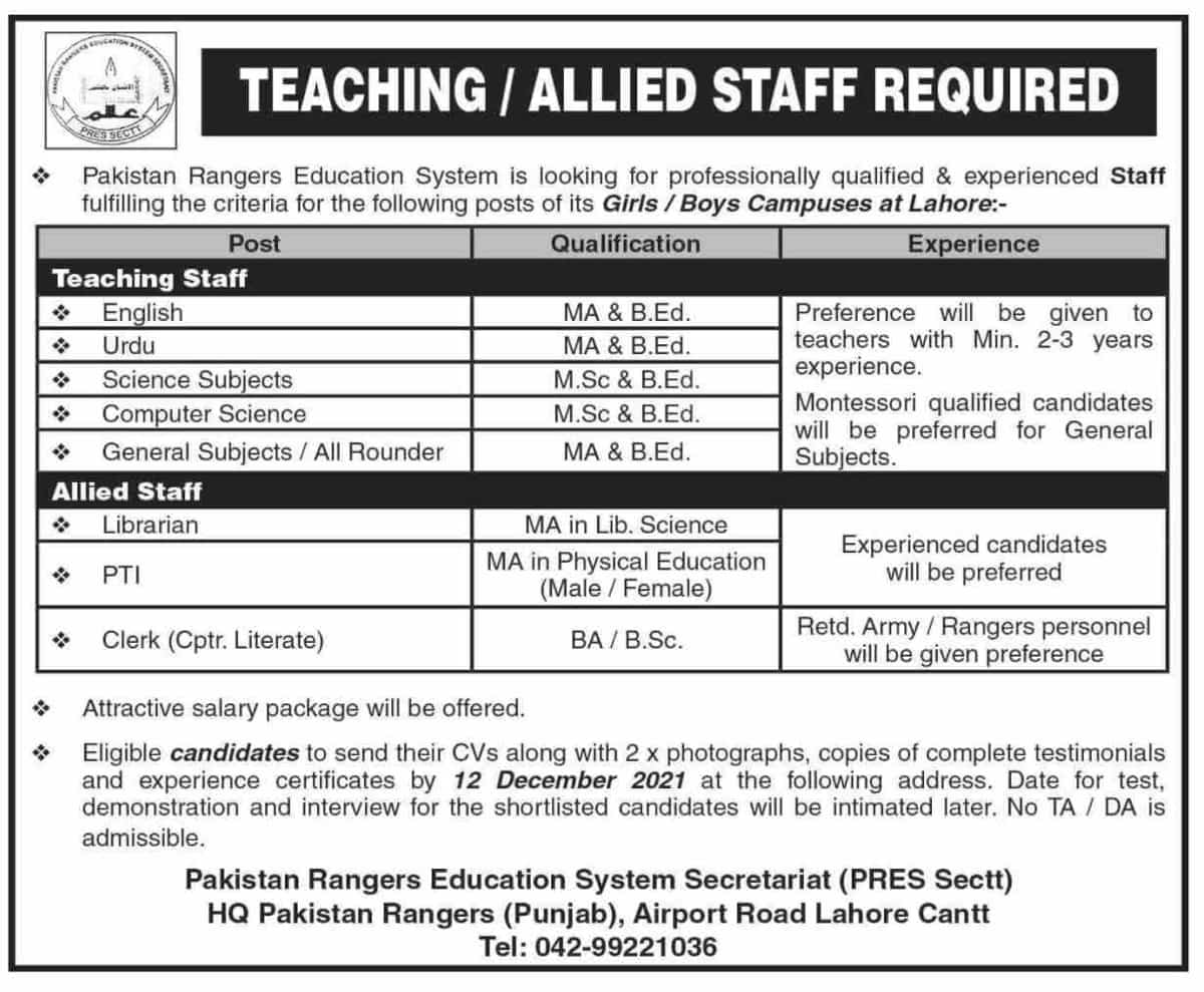 Pakistan Rangers Education System Teaching / Allied Staff Jobs 2021
