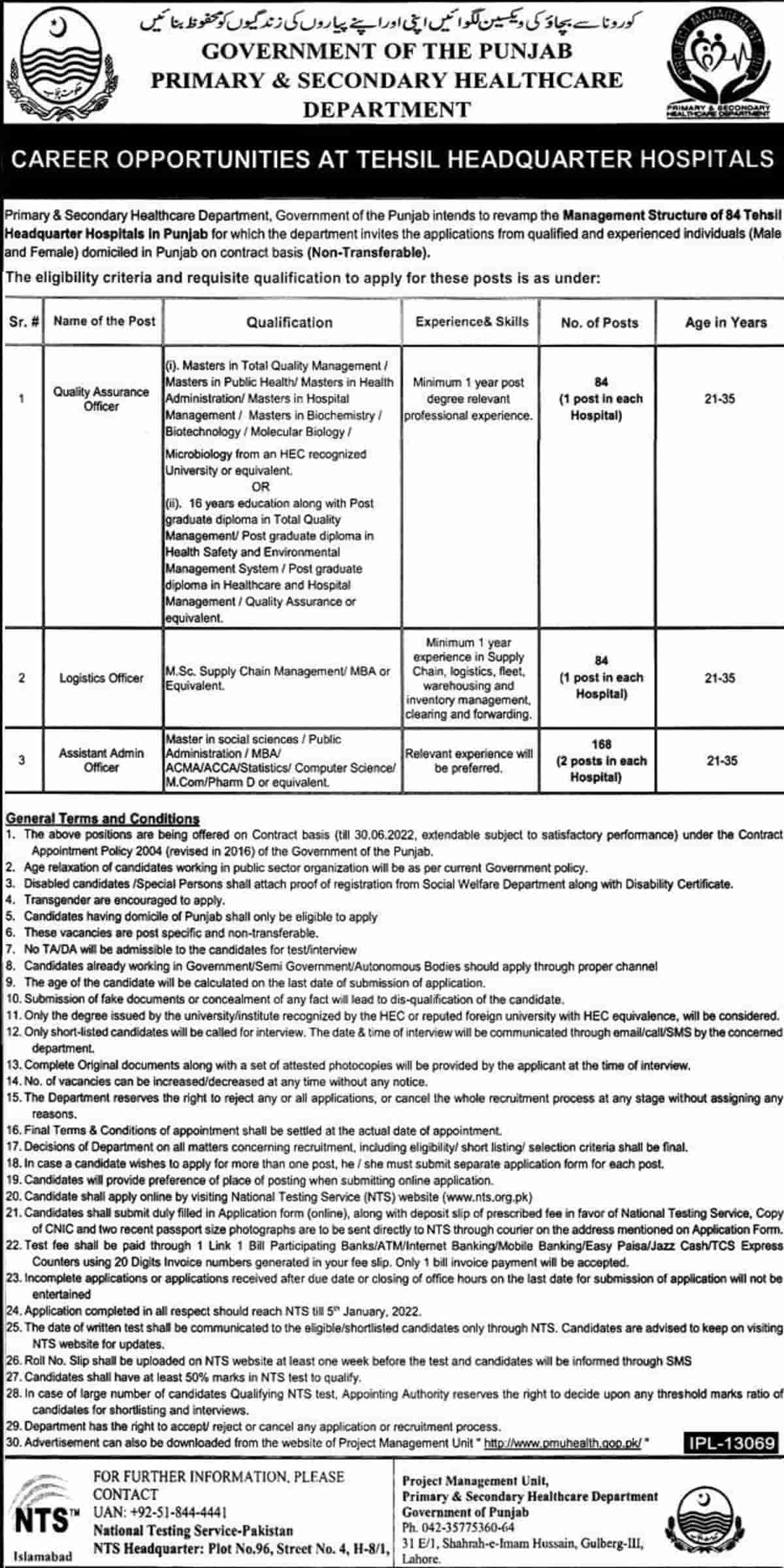 Primary and Secondary Healthcare Department Punjab Jobs 2021 Tehsil Headquarter Hospitals Latest 1