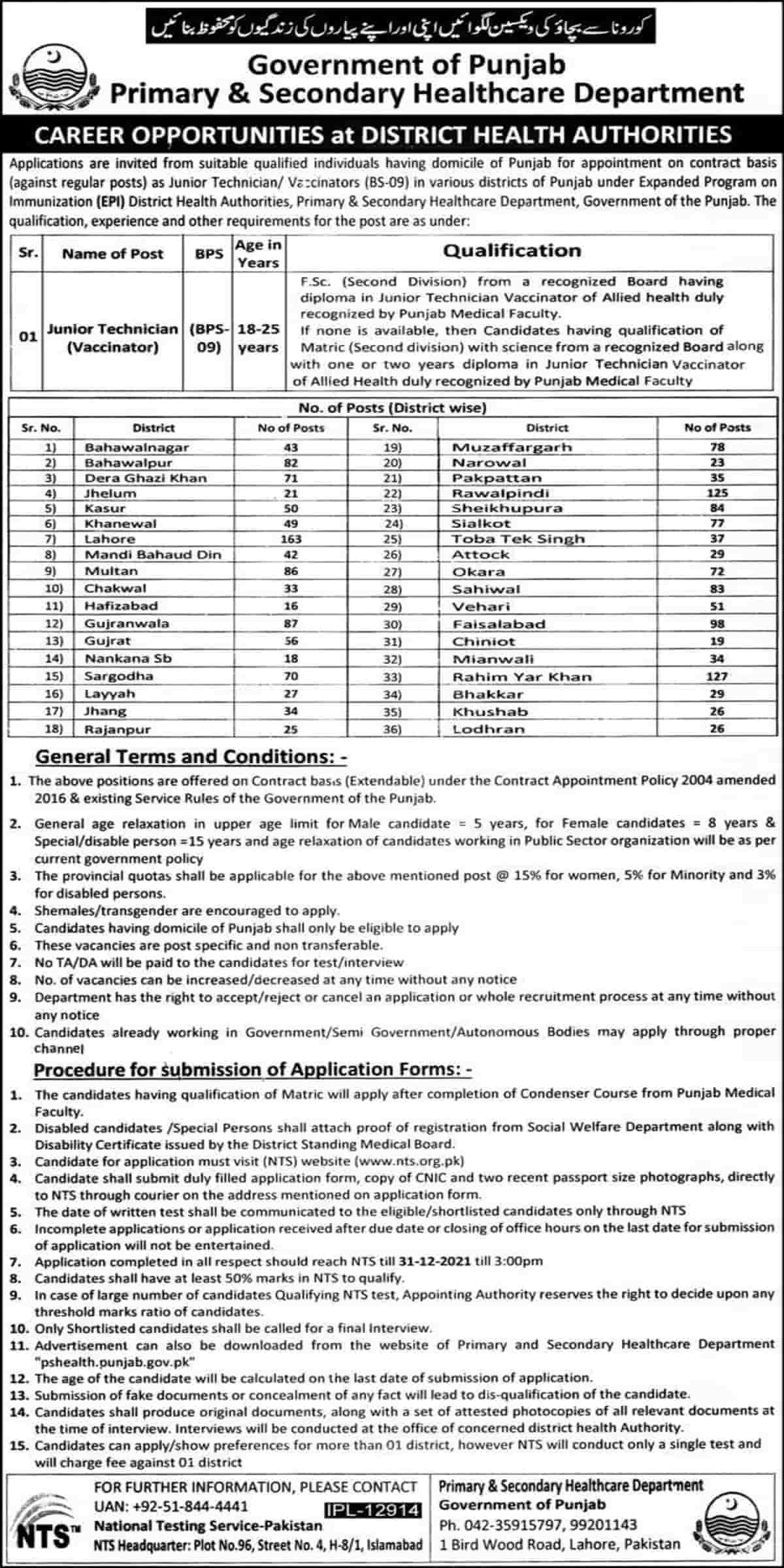 Primary and Secondary Healthcare Department Punjab Jobs 2021 for Vaccinators