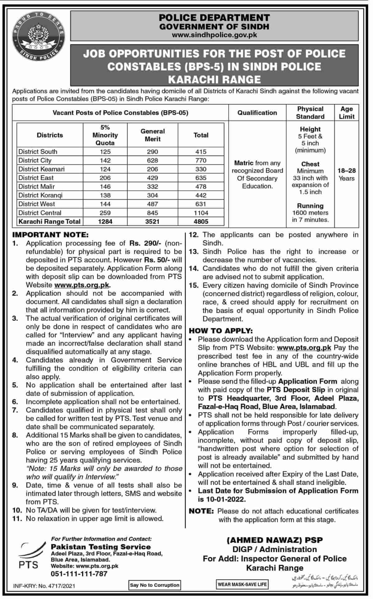 Sindh Police Department Jobs 2021 for Police Constables PTS