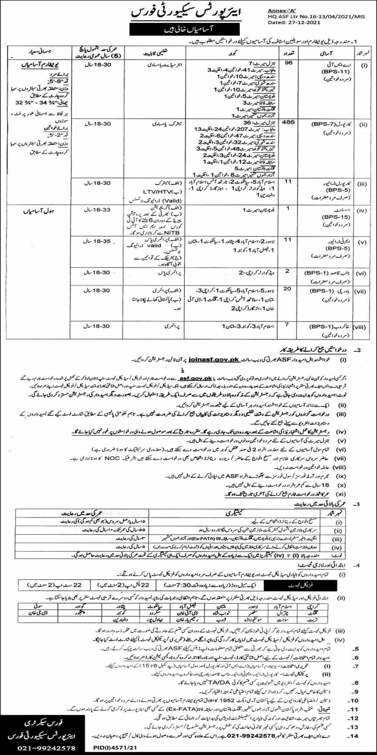Airports Security Force ASF Jobs 2022 Advertisement Apply Online