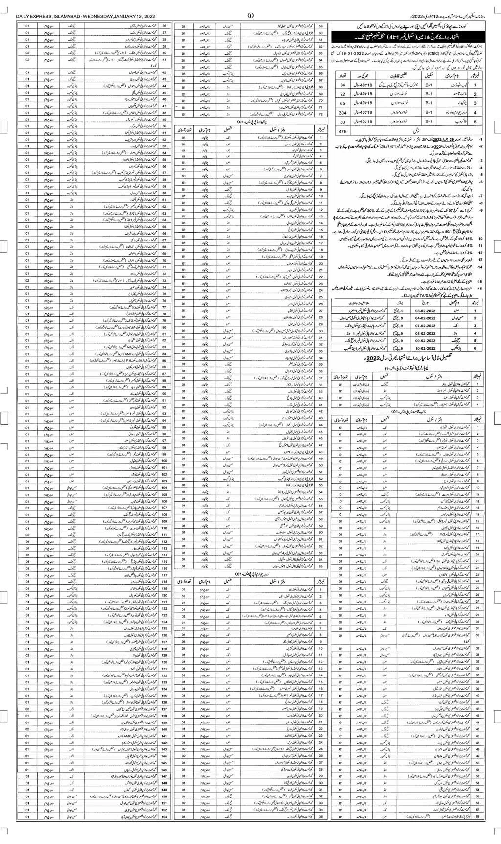 District Education Authority Dea Education Department Attock Jobs 2022 Latest District Education Authority Dea Education Department Attock Jobs 2022 Latest