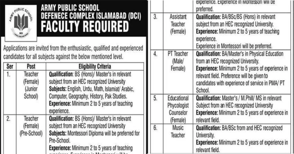Featured Image Army Public School APS Islamabad Teaching Jobs 2022 Latest