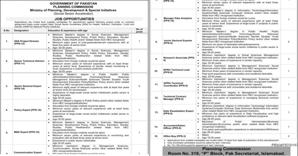 Featured Image Ministry of Planning Development and Special Initiatives Jobs 2022