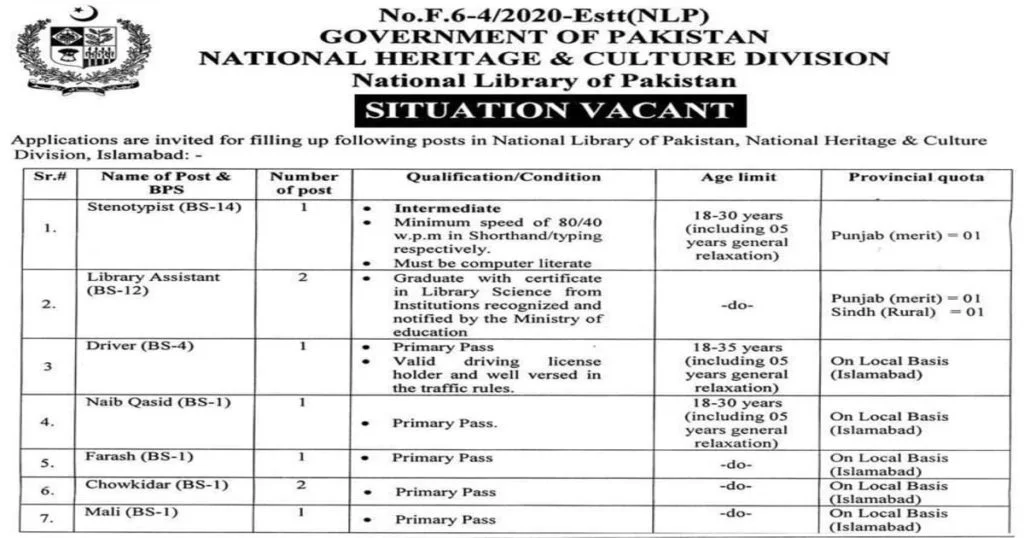 Featured Image National Heritage and Culture Division Jobs 2022 www.nlp.gov.pk Latest