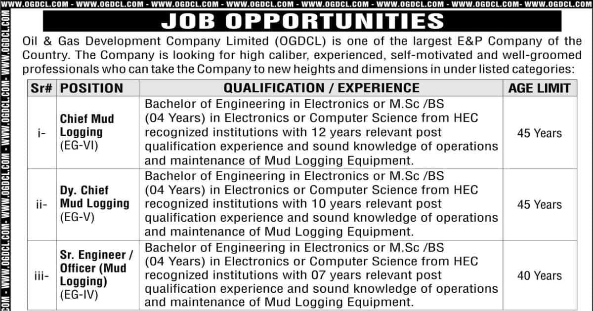 Featured Image OGDCL Jobs 2022 Apply Online Latest Advertisement www.ogdcl.com