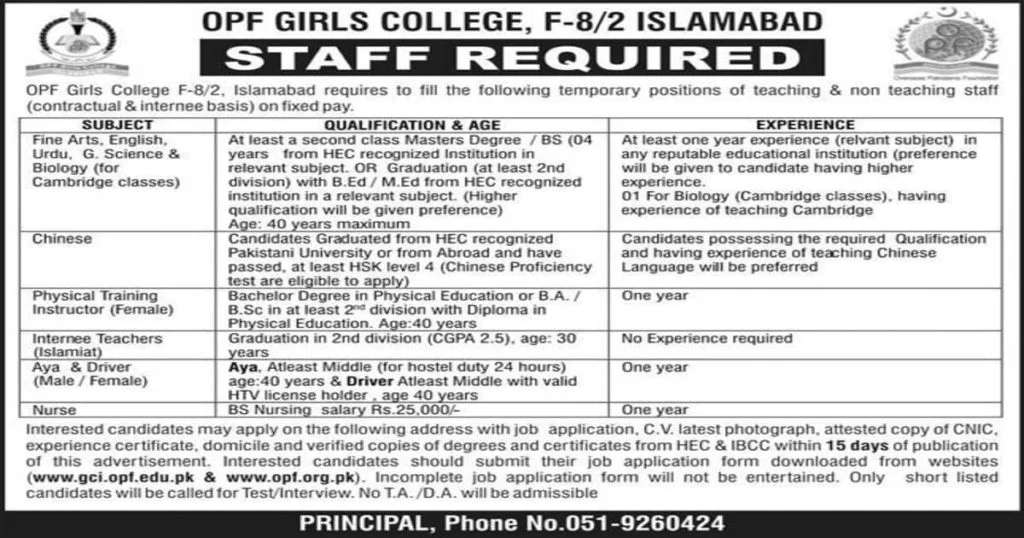 Featured Image OPF Girls College F8 Islamabad Jobs 2022 Latest Advertisement