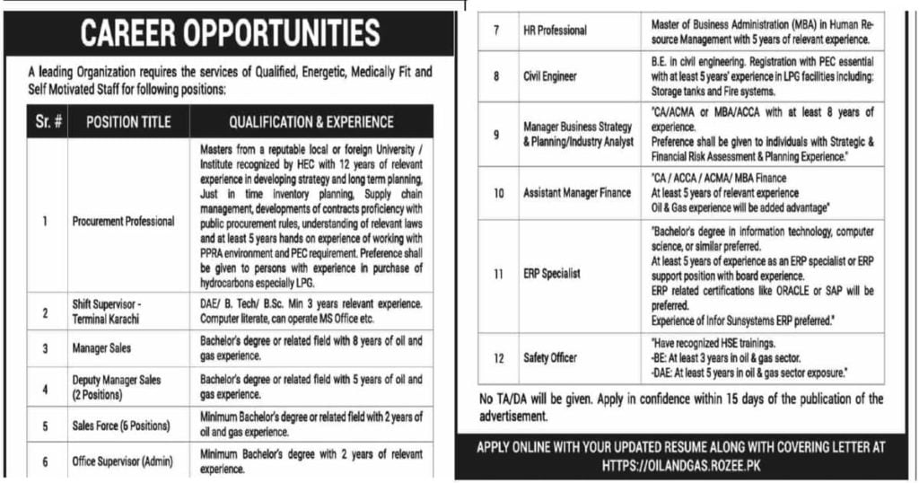 Featured Image Oil and Gas Company Jobs 2022 Apply Online Latest