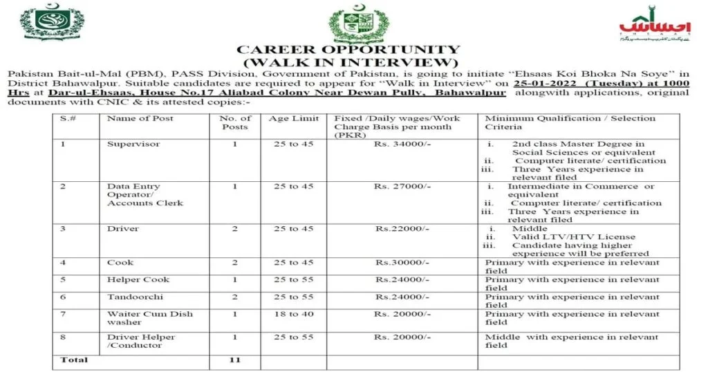 Featured Image Pakistan Bait Ul Mal PBM Jobs 2022 Advertisement Latest