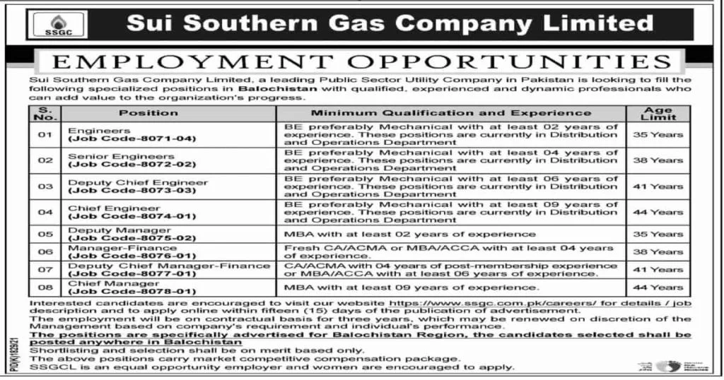 Featured Image Sui Southern Gas Company Limited SSGC Jobs 2022 Advertisement Latest