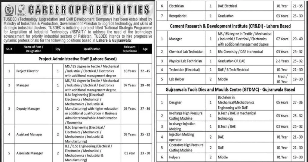Featured Image Technology Upgradation and Skill Development Company TUSDEC Jobs 2022