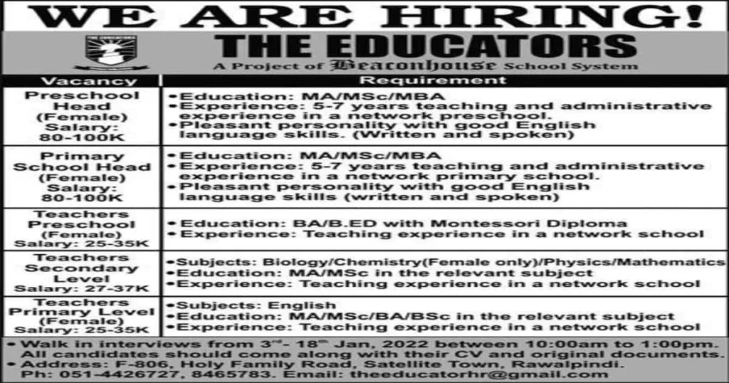 Featured Image The Educators Jobs 2022 Advertisement Latest Walk in Interviews