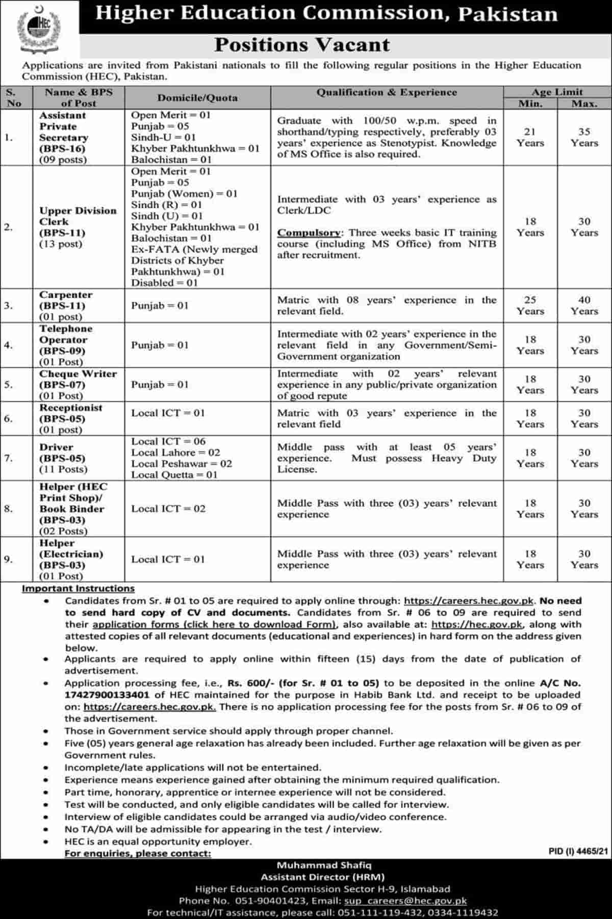 Higher Education Commission HEC Jobs 2022 Advertisement Latest