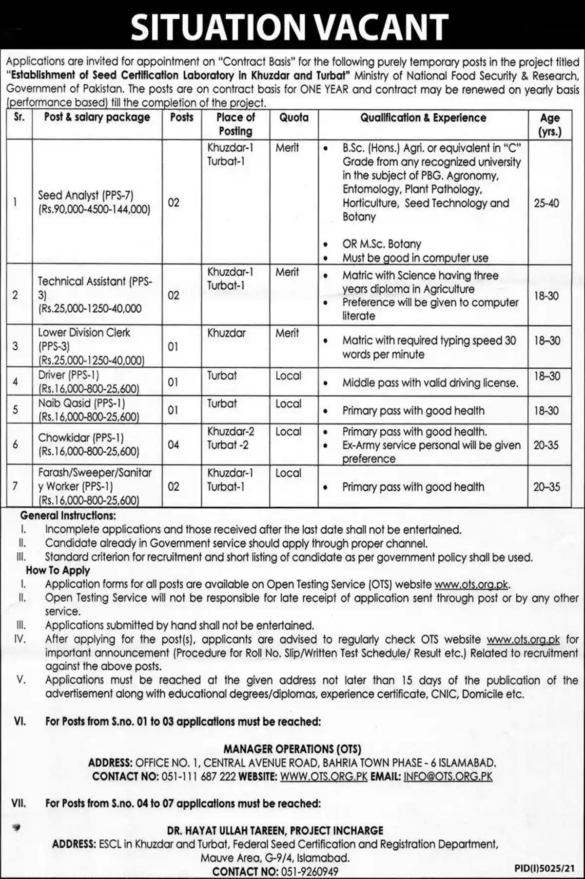 Ministry of National Food Security and Research Jobs 2022 OTS Latest