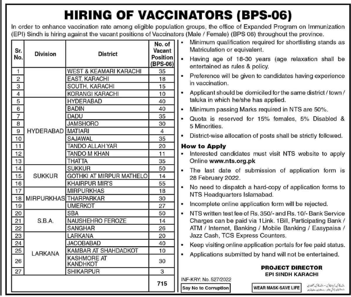 NTS Vaccinators Sindh Jobs 2022 Apply Online Latest Advertisement