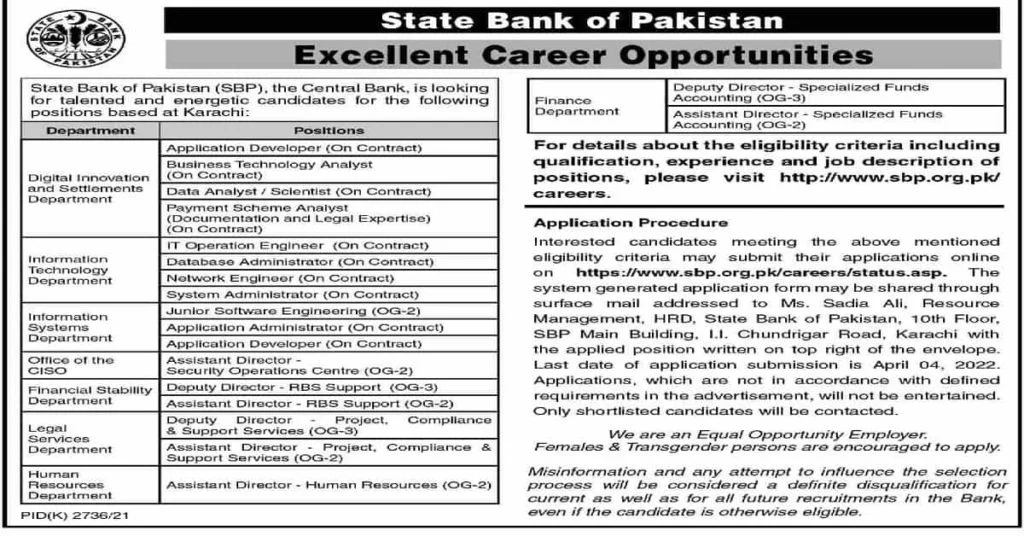 Featured Image State Bank of Pakistan SBP Karachi Jobs 2022 Apply Online www.sbp.org.pk