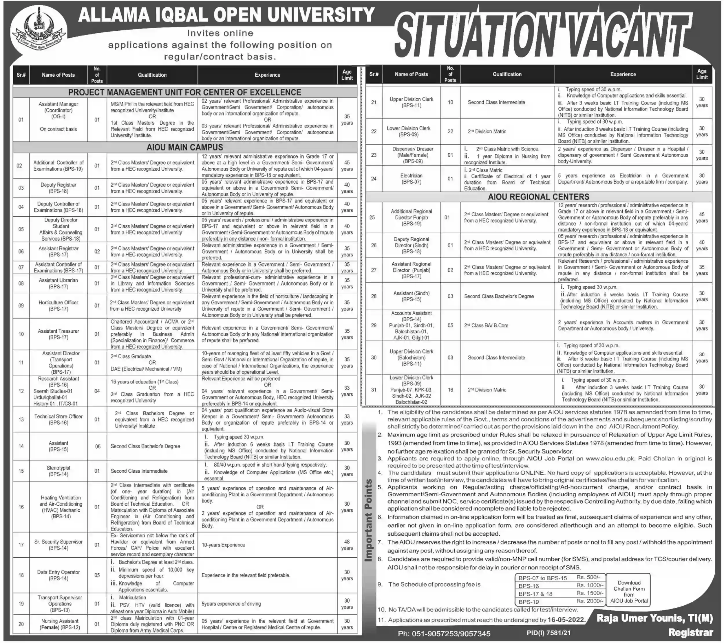 Allama Iqbal Open University Jobs 2022 www.aiou.edu.pk Latest