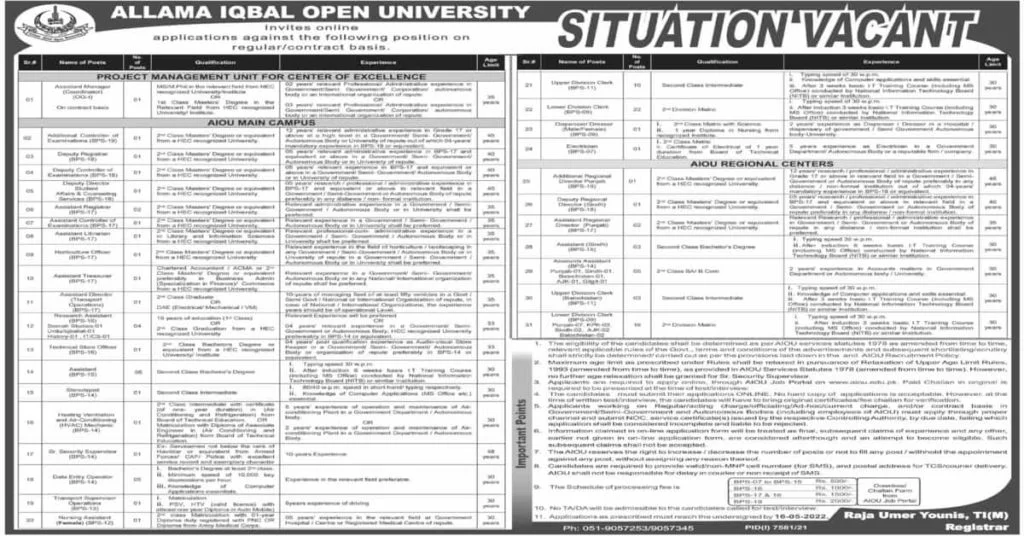 Featured Image Allama Iqbal Open University Jobs 2022 www.aiou.edu.pk Latest