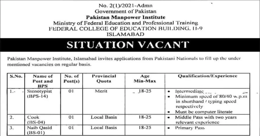 Featured Image Federal Govt Pakistan Manpower Institute PMI Jobs 2022 Apply Online