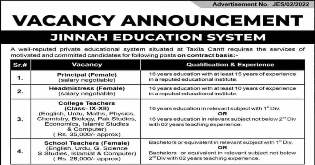 Featured Image Jinnah Education System JES Taxila Cantt Teaching Jobs 2022