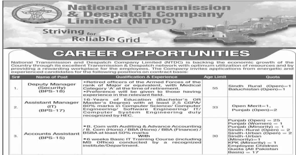Featured Image NTDC Jobs April 2022 Apply Online NTS Latest Advertisement