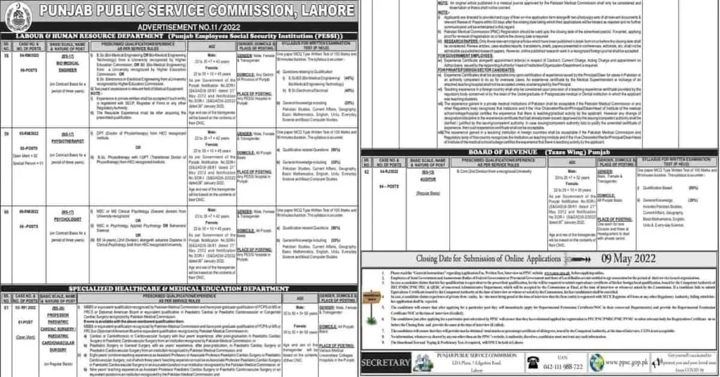 Featured Image New PPSC Jobs Today Advertisement No 11 2022 Latest