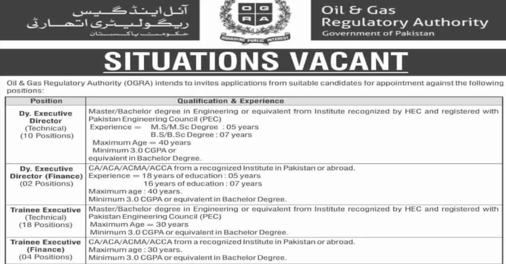 Featured Image OGRA Jobs 2022 Islamabad Advertisement NTS Apply Online