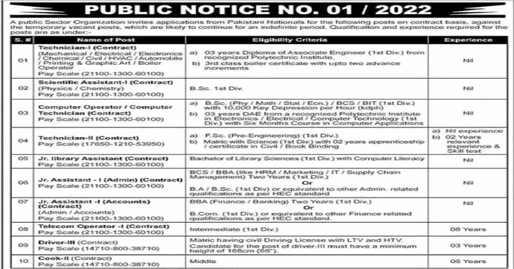 Featured Image PAEC Jobs 2022 Islamabad Online Apply 202.83.172.179 Latest