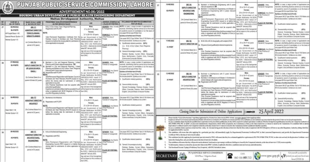 Featured Image PPSC Jobs 2022 Advertisement No 6 2022 Apply Online Latest