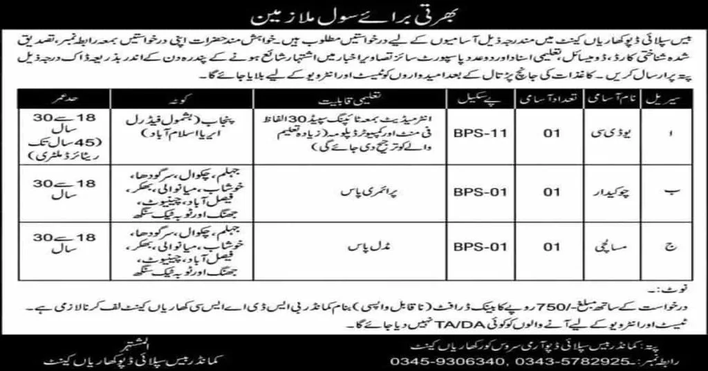 Featured Image Pak Army Civilian Jobs 2022 Base Supply Depot Kharian Cantt