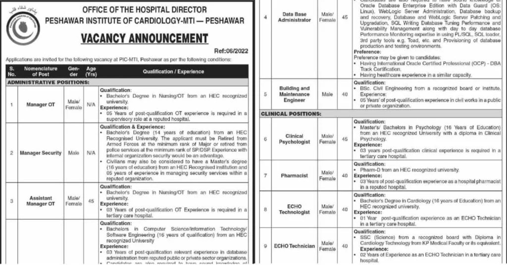 Featured Image Peshawar Institute of Cardiology PIC Jobs 2022 Advertisement Latest