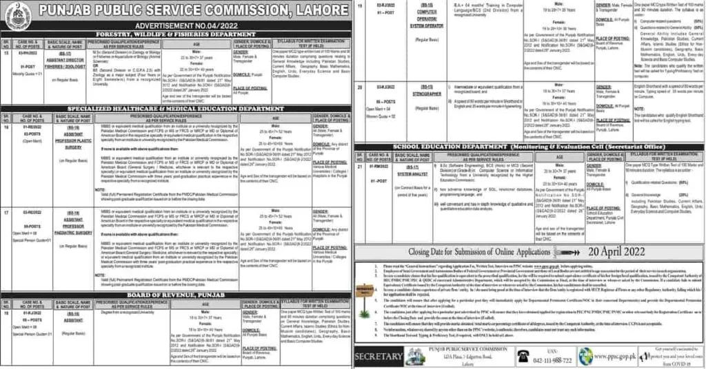 Featured Image Punjab Public Service Commission PPSC Jobs 2022 Advertisement No 4/2022