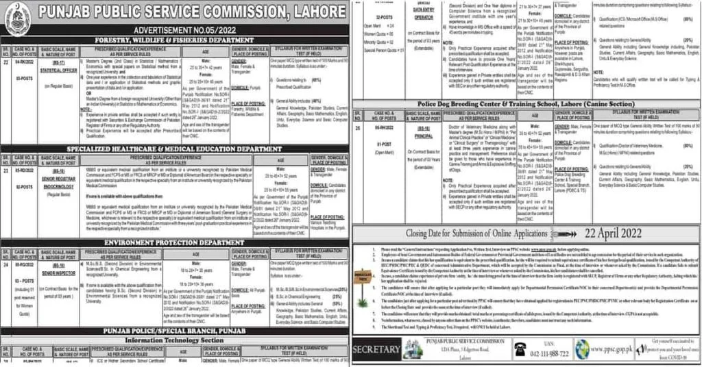 Featured Image Punjab Public Service Commission PPSC Jobs 2022 Advertisement No 5/2022