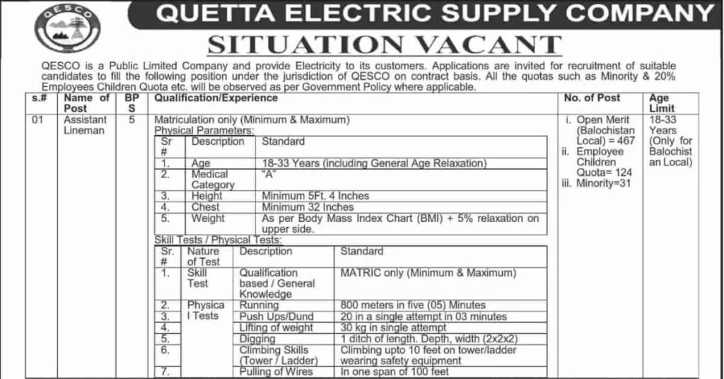 Featured Image Quetta Electric Supply Company QESCO Jobs 2022 for Assistant Lineman ALM www.buitms.edu.pk Latest