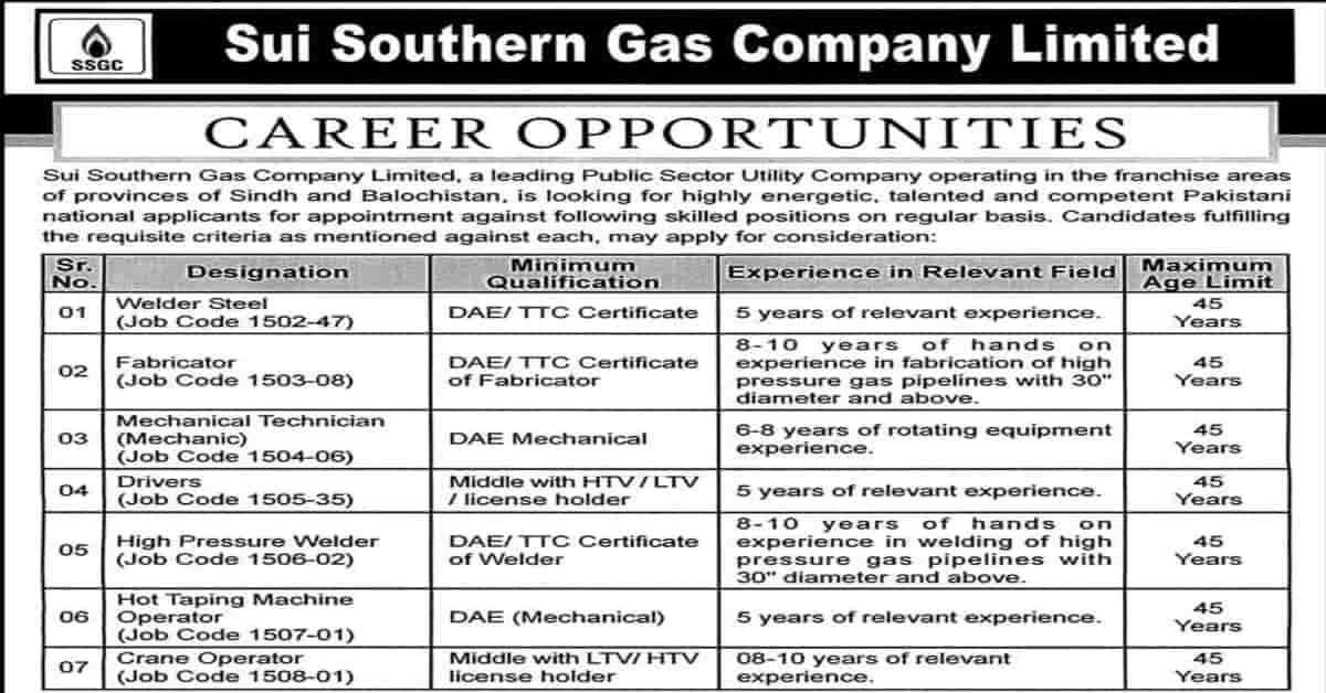 Featured Image Sui Southern Gas Company Limited Ssgc Jobs April 2022 Latest Advertisement